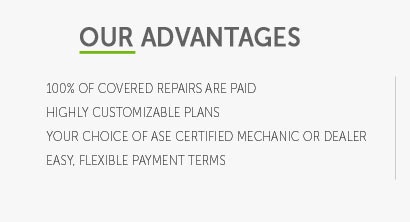 fidelity extended car warranty cost